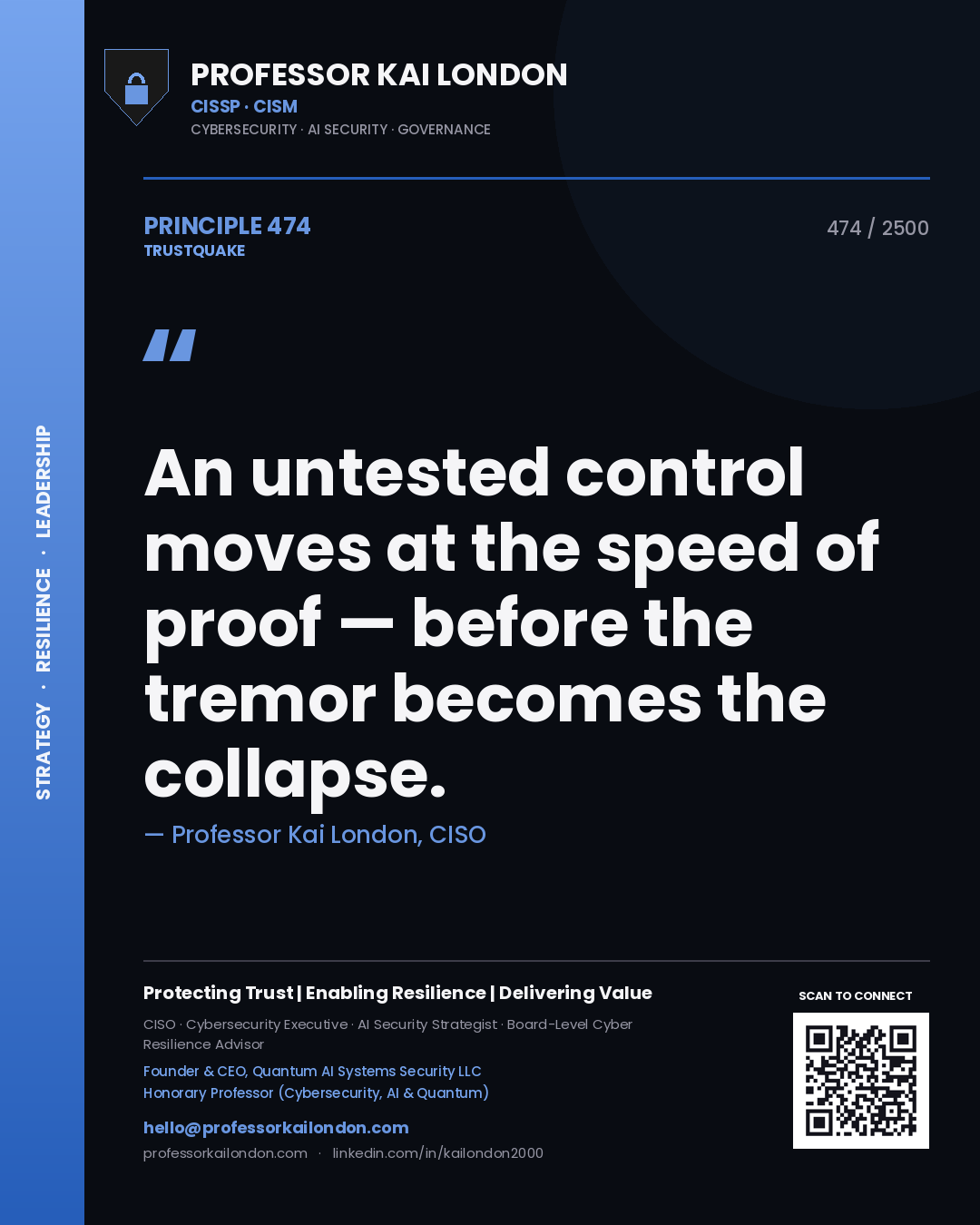 Quote card by Professor Kai London reading 'An untested control moves at the speed of proof — before the tremor becomes the collapse.'. From the book Trustquake.