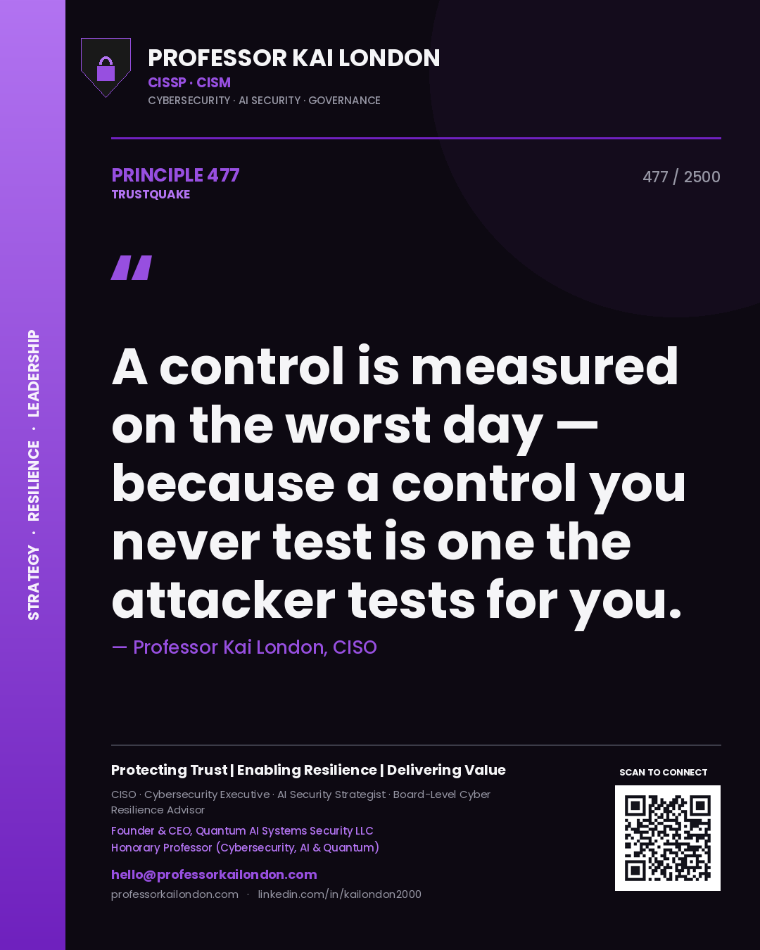 Professor Kai London principle 477: A control is measured on the worst day — because a control you never test is one the attacker tests for you.