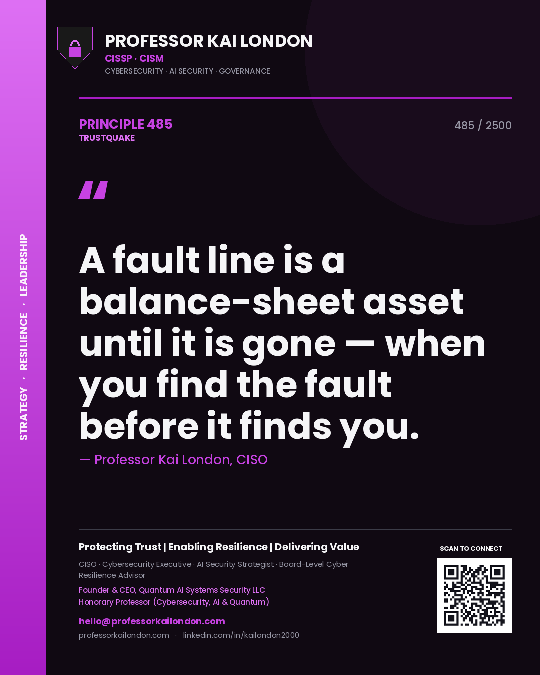 Professor Kai London principle 485: A fault line is a balance-sheet asset until it is gone — when you find the fault before it finds you.