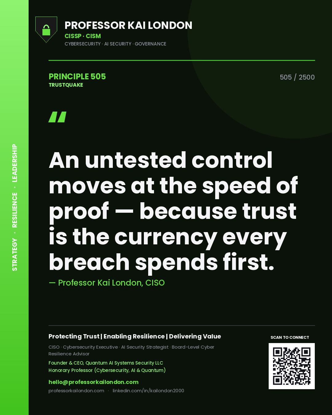 Quote card by Professor Kai London reading 'An untested control moves at the speed of proof — because trust is the currency every breach spends first.'. From the book Trustquake.