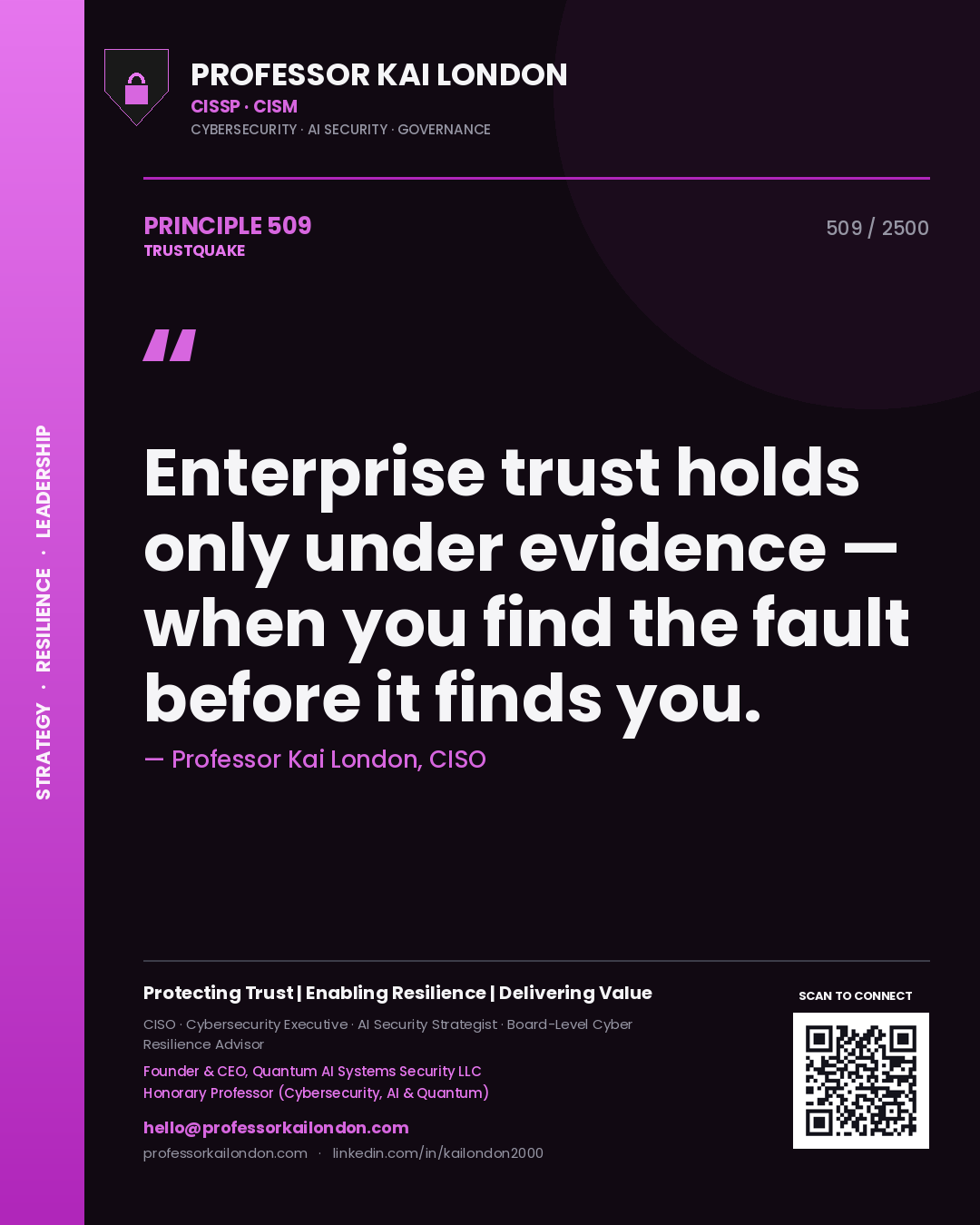 Quote card by Professor Kai London reading 'Enterprise trust holds only under evidence — when you find the fault before it finds you.'. From the book Trustquake.