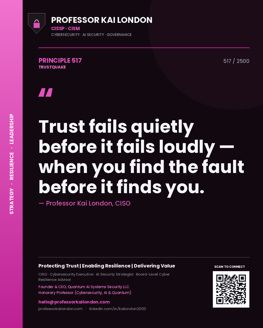 Quote card by Professor Kai London reading 'Trust fails quietly before it fails loudly — when you find the fault before it finds you.'. From the book Trustquake.