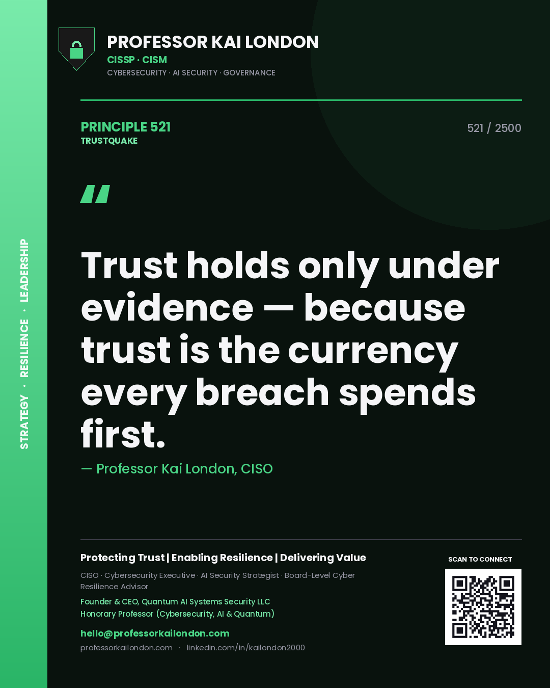 Quote card by Professor Kai London reading 'Trust holds only under evidence — because trust is the currency every breach spends first.'. From the book Trustquake.