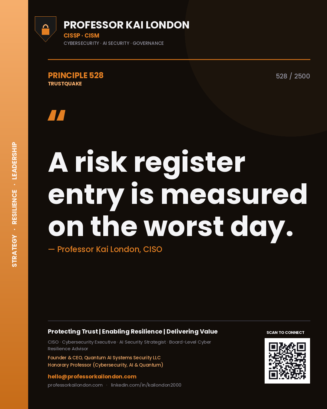 Quote card by Professor Kai London reading 'A risk register entry is measured on the worst day.'. From the book Trustquake.
