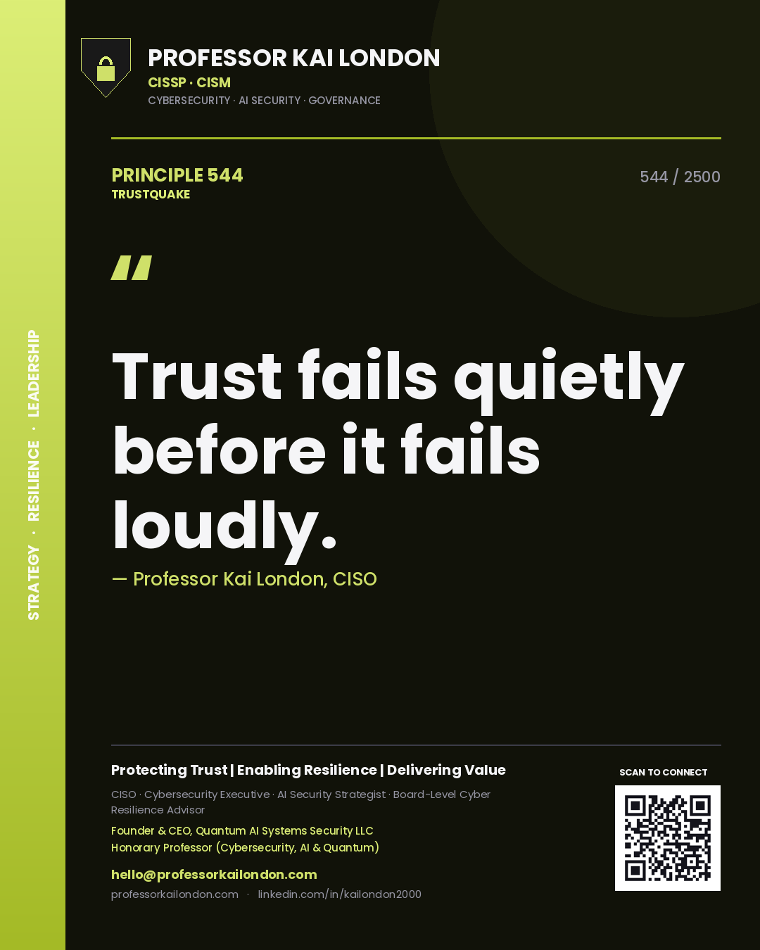 Quote card by Professor Kai London reading 'Trust fails quietly before it fails loudly.'. From the book Trustquake.
