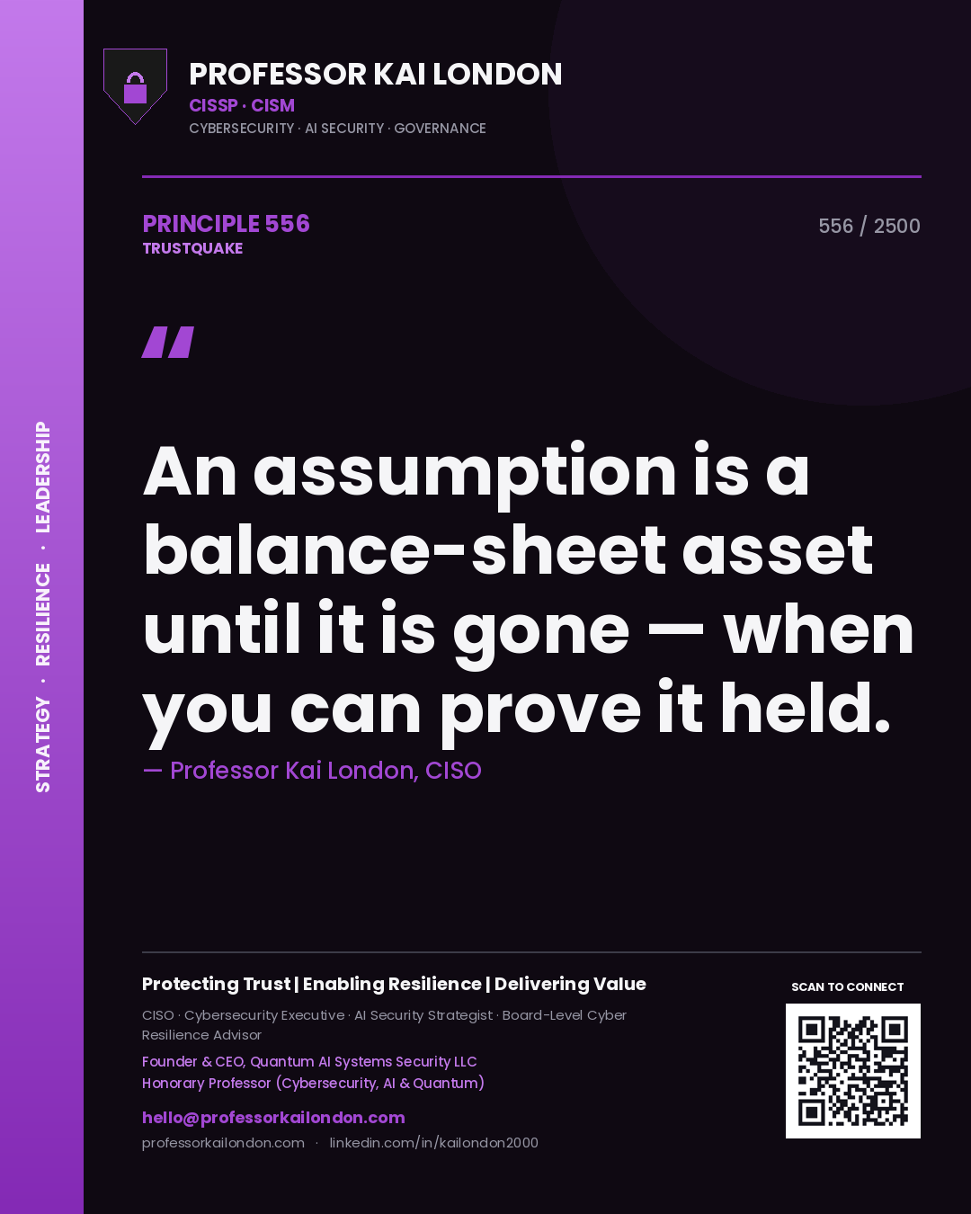 Quote card by Professor Kai London reading 'An assumption is a balance-sheet asset until it is gone — when you can prove it held.'. From the book Trustquake.
