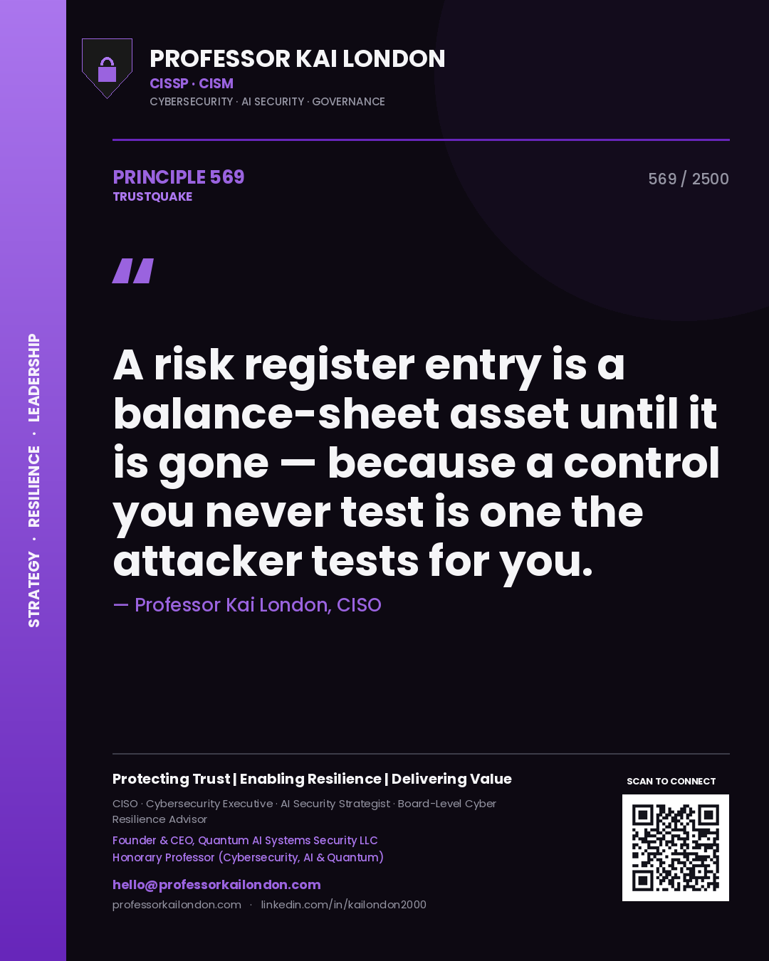 Quote card by Professor Kai London reading 'A risk register entry is a balance-sheet asset until it is gone — because a control you never test is one the attacker tests for you.'. From the book Trustquake.