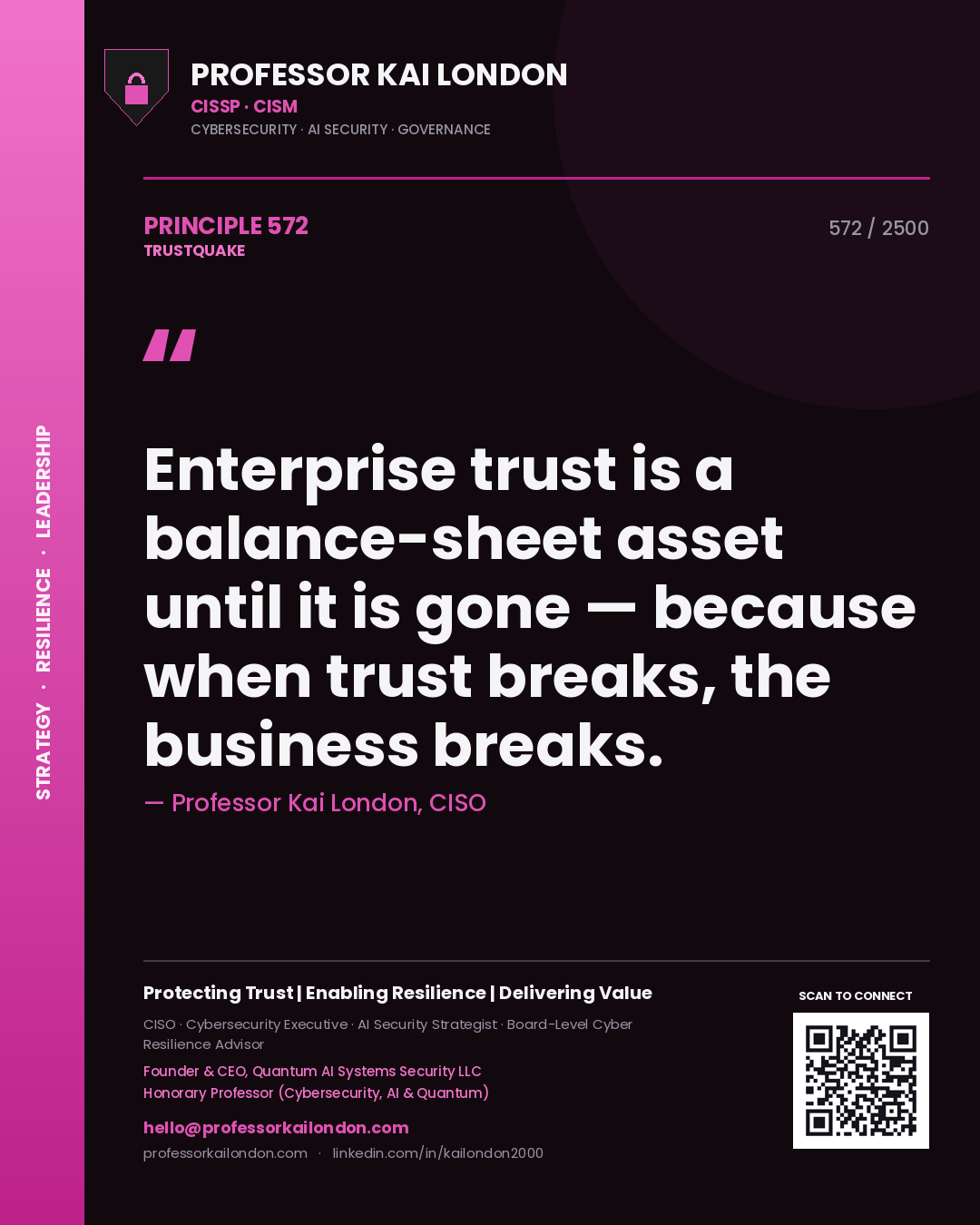 Quote card by Professor Kai London reading 'Enterprise trust is a balance-sheet asset until it is gone — because when trust breaks, the business breaks.'. From the book Trustquake.