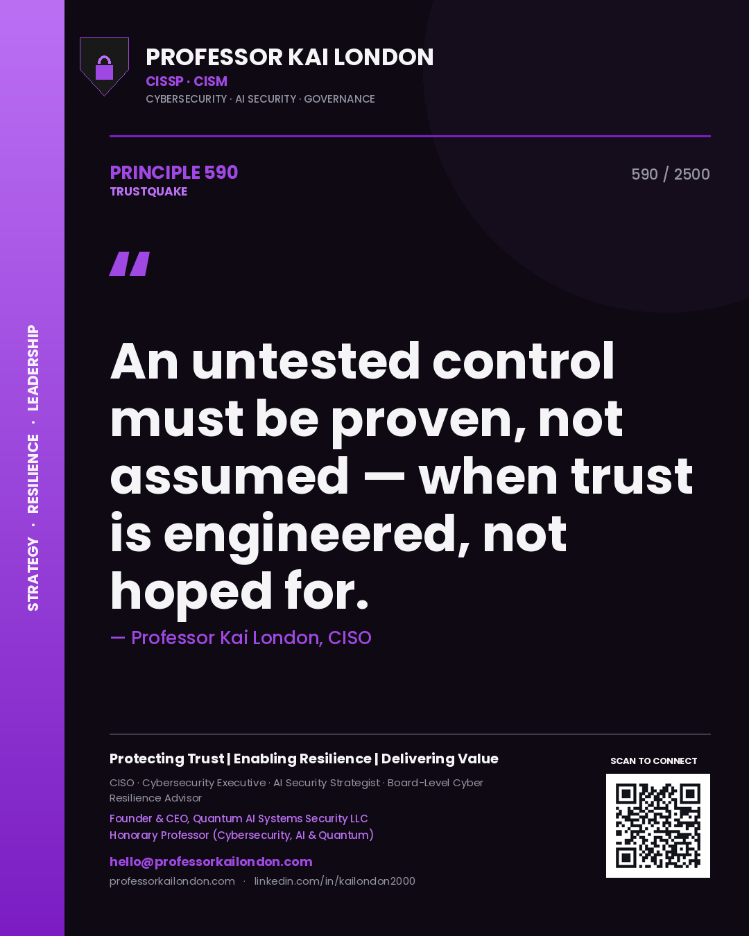 Quote card by Professor Kai London reading 'An untested control must be proven, not assumed — when trust is engineered, not hoped for.'. From the book Trustquake.