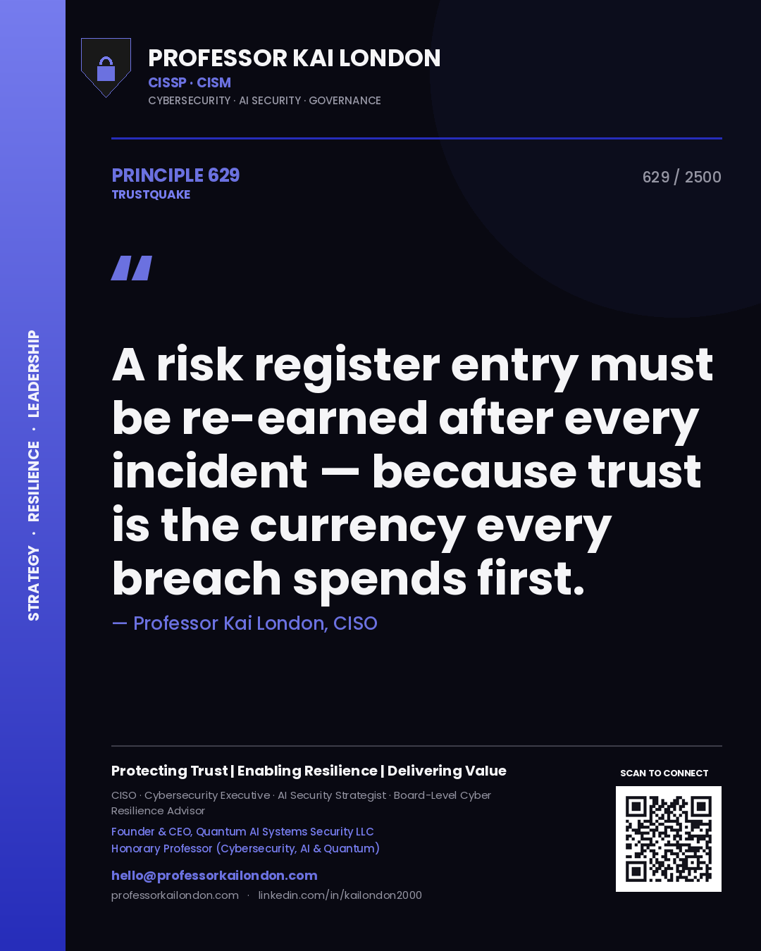 Quote card by Professor Kai London reading 'A risk register entry must be re-earned after every incident — because trust is the currency every breach spends first.'. From the book Trustquake.