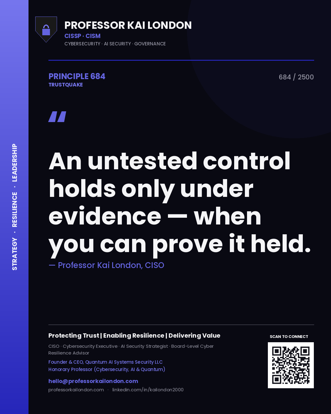 Quote card by Professor Kai London reading 'An untested control holds only under evidence — when you can prove it held.'. From the book Trustquake.