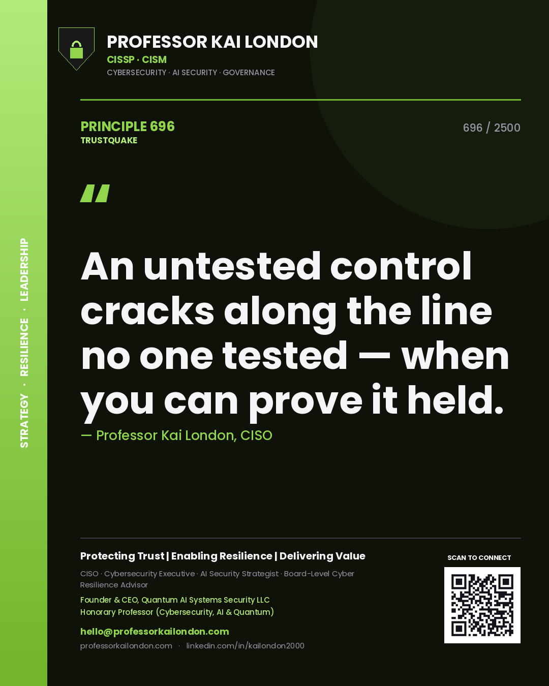 Quote card by Professor Kai London reading 'An untested control cracks along the line no one tested — when you can prove it held.'. From the book Trustquake.