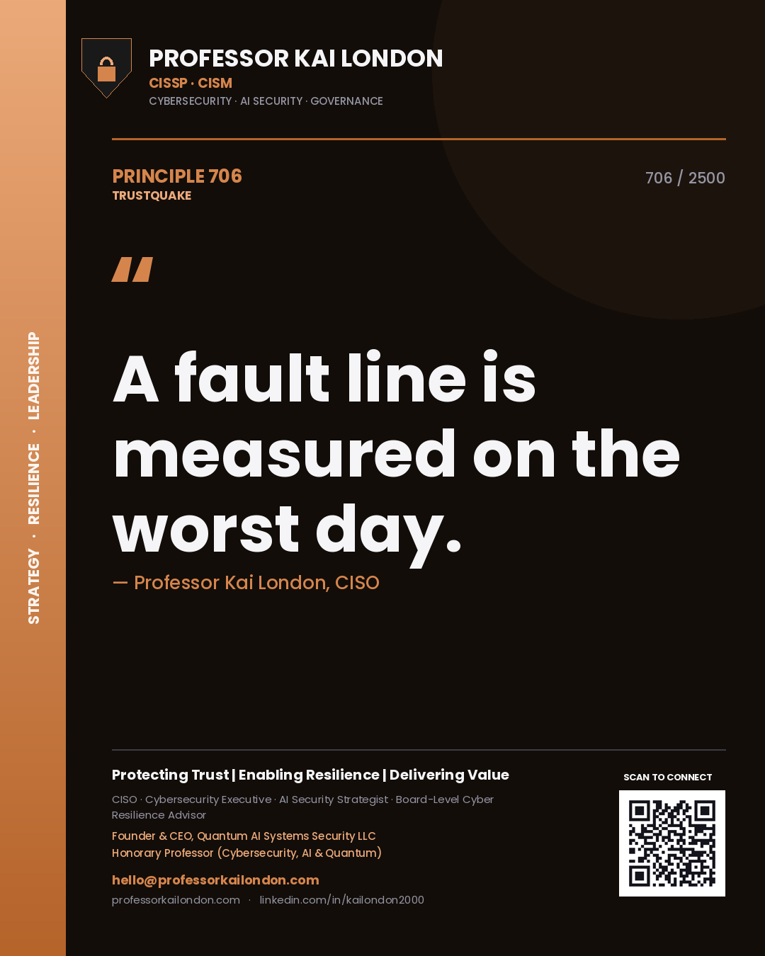 Quote card by Professor Kai London reading 'A fault line is measured on the worst day.'. From the book Trustquake.