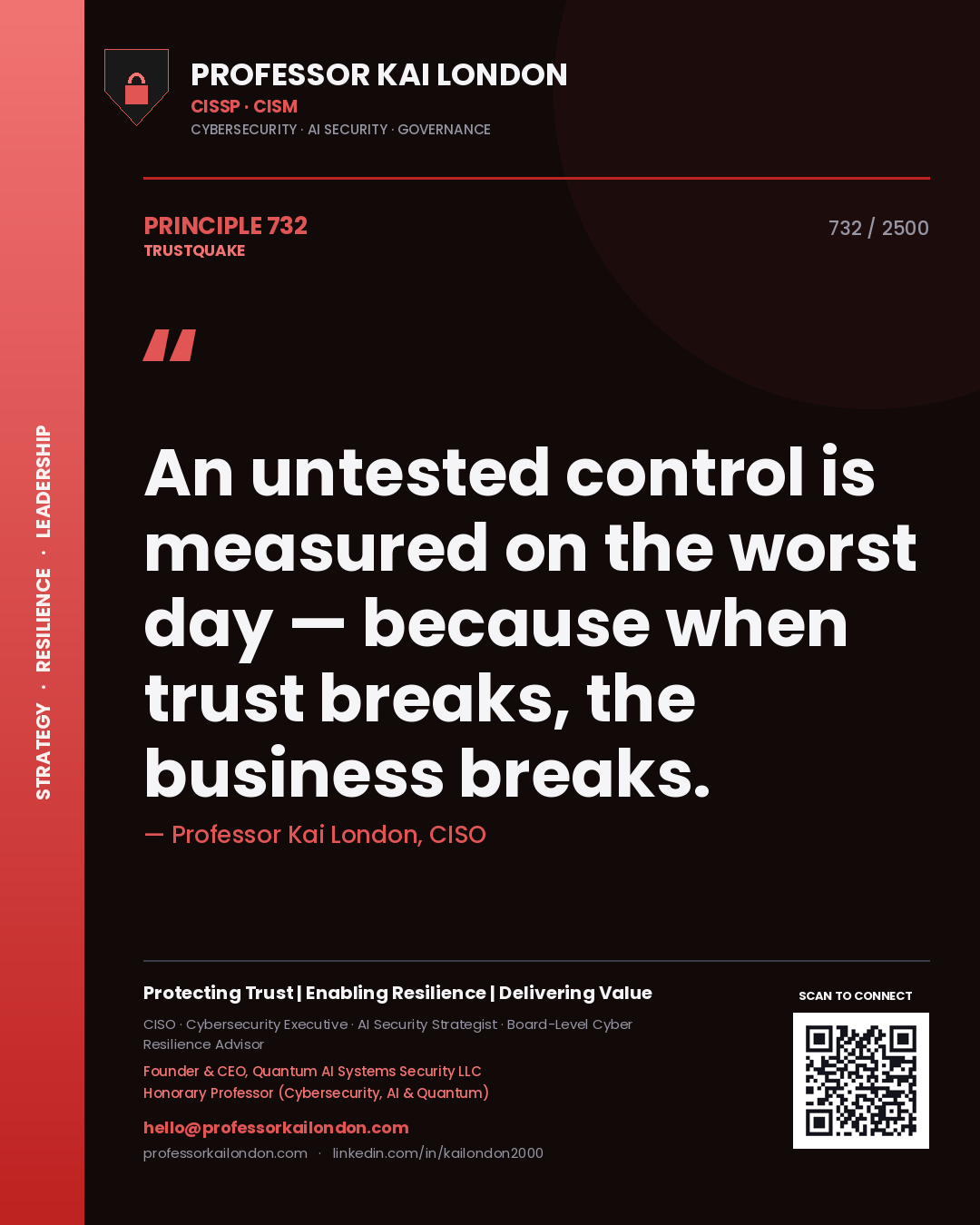 Professor Kai London principle 732: An untested control is measured on the worst day — because when trust breaks, the business breaks.