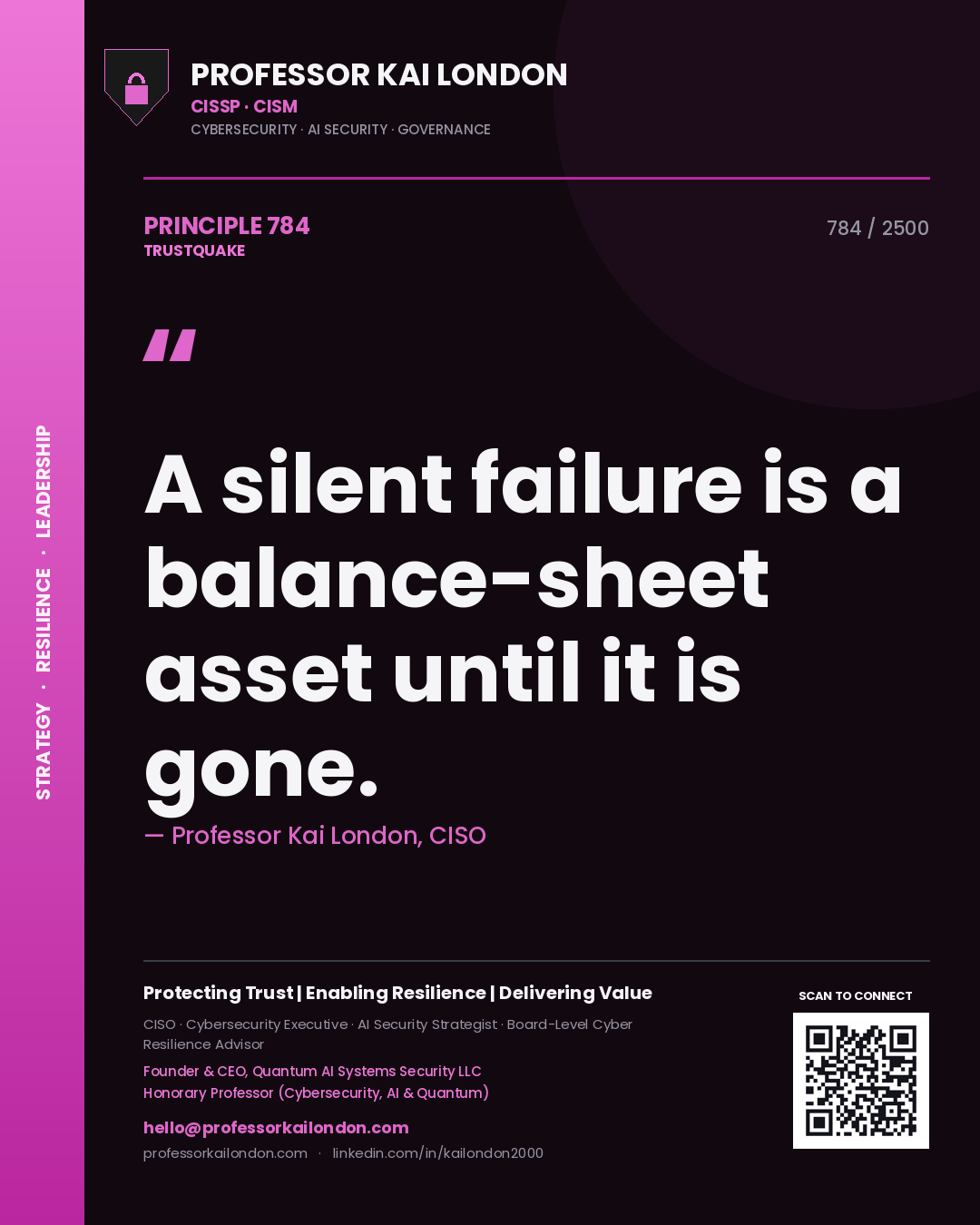 Quote card by Professor Kai London reading 'A silent failure is a balance-sheet asset until it is gone.'. From the book Trustquake.