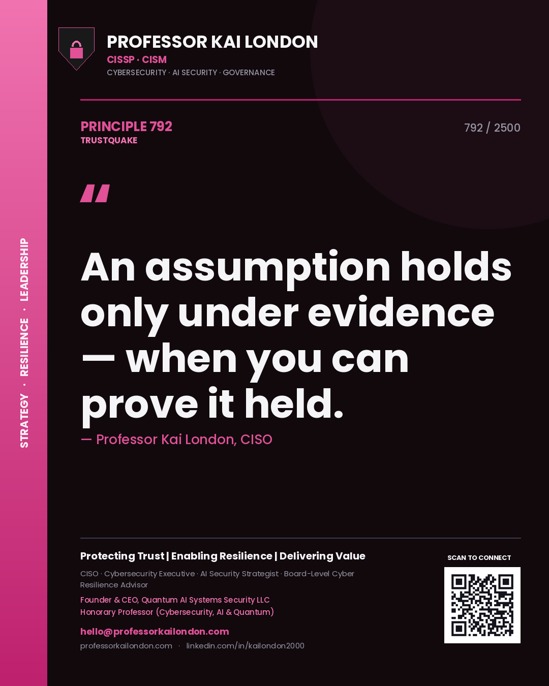 Quote card by Professor Kai London reading 'An assumption holds only under evidence — when you can prove it held.'. From the book Trustquake.