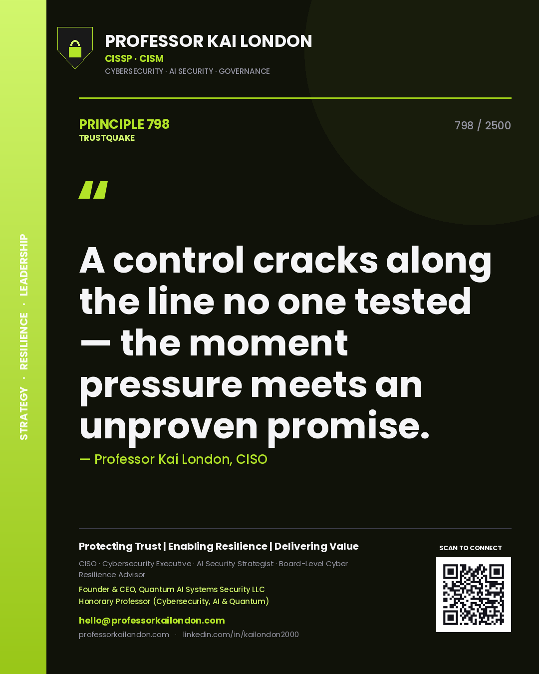 Quote card by Professor Kai London reading 'A control cracks along the line no one tested — the moment pressure meets an unproven promise.'. From the book Trustquake.