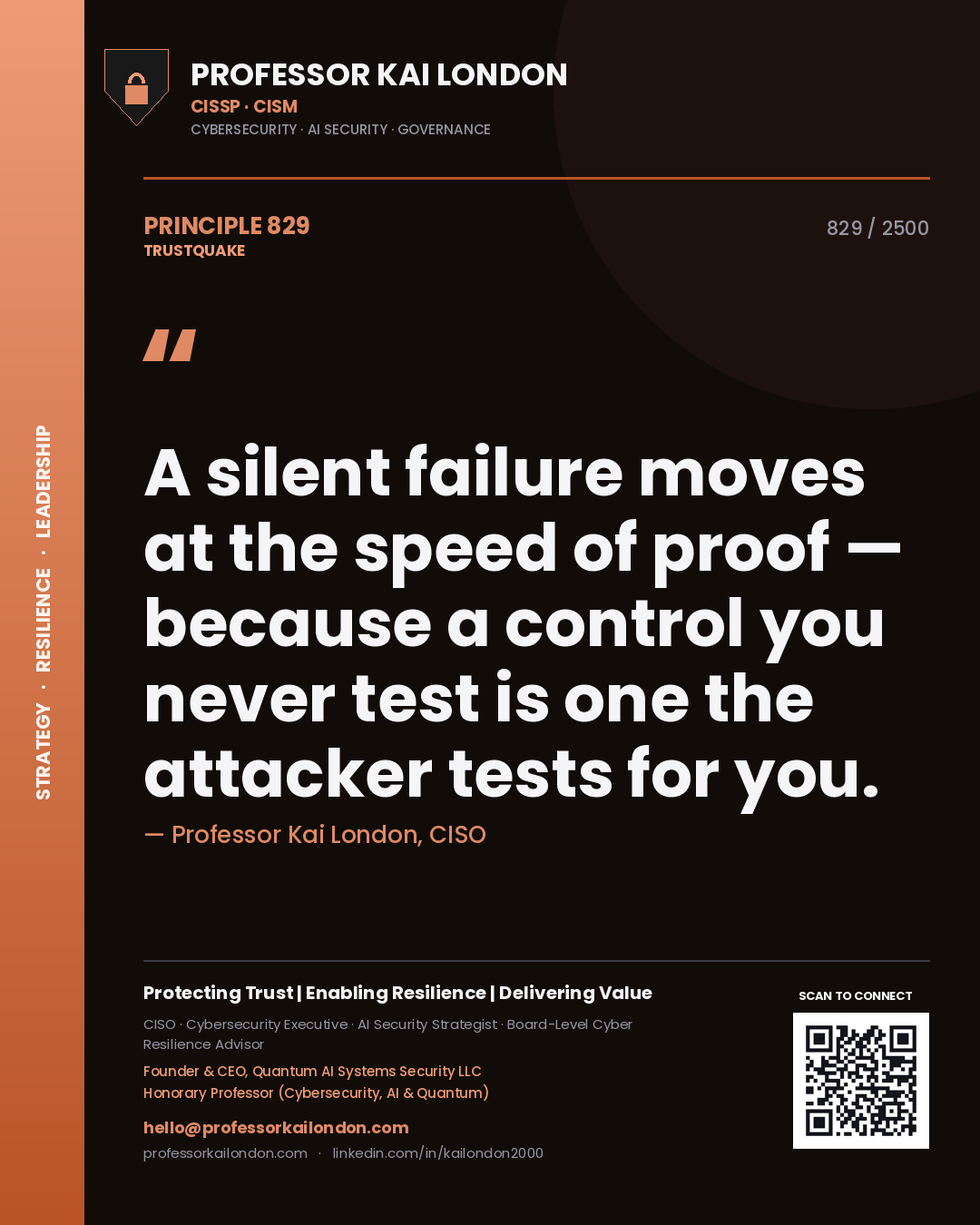 Quote card by Professor Kai London reading 'A silent failure moves at the speed of proof — because a control you never test is one the attacker tests for you.'. From the book Trustquake.