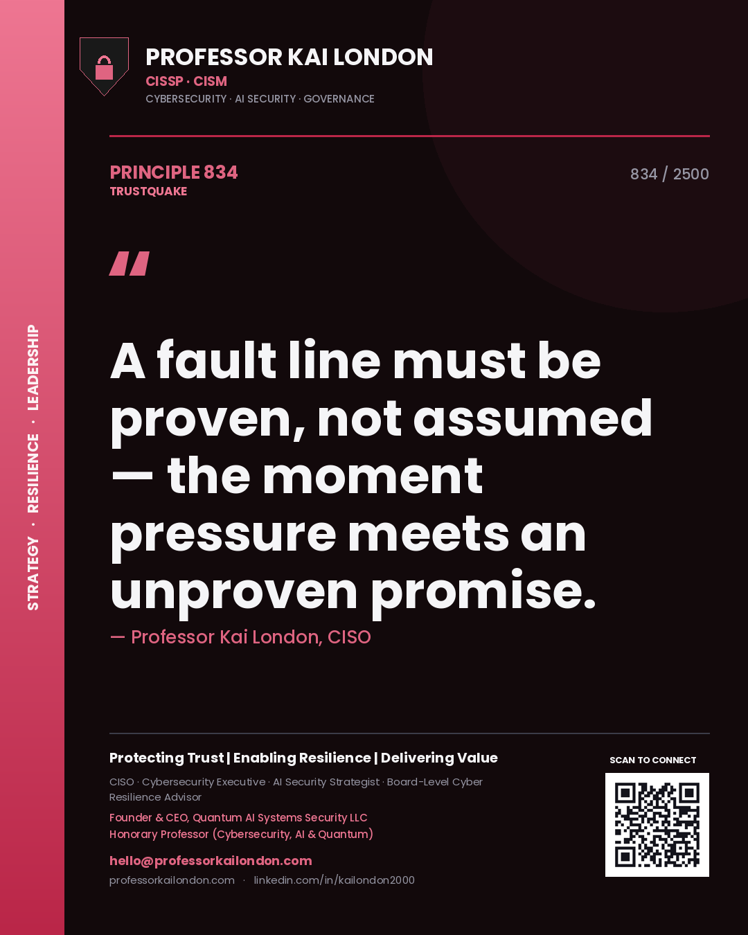 Professor Kai London principle 834: A fault line must be proven, not assumed — the moment pressure meets an unproven promise.