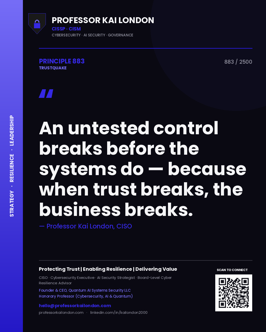 Quote card by Professor Kai London reading 'An untested control breaks before the systems do — because when trust breaks, the business breaks.'. From the book Trustquake.
