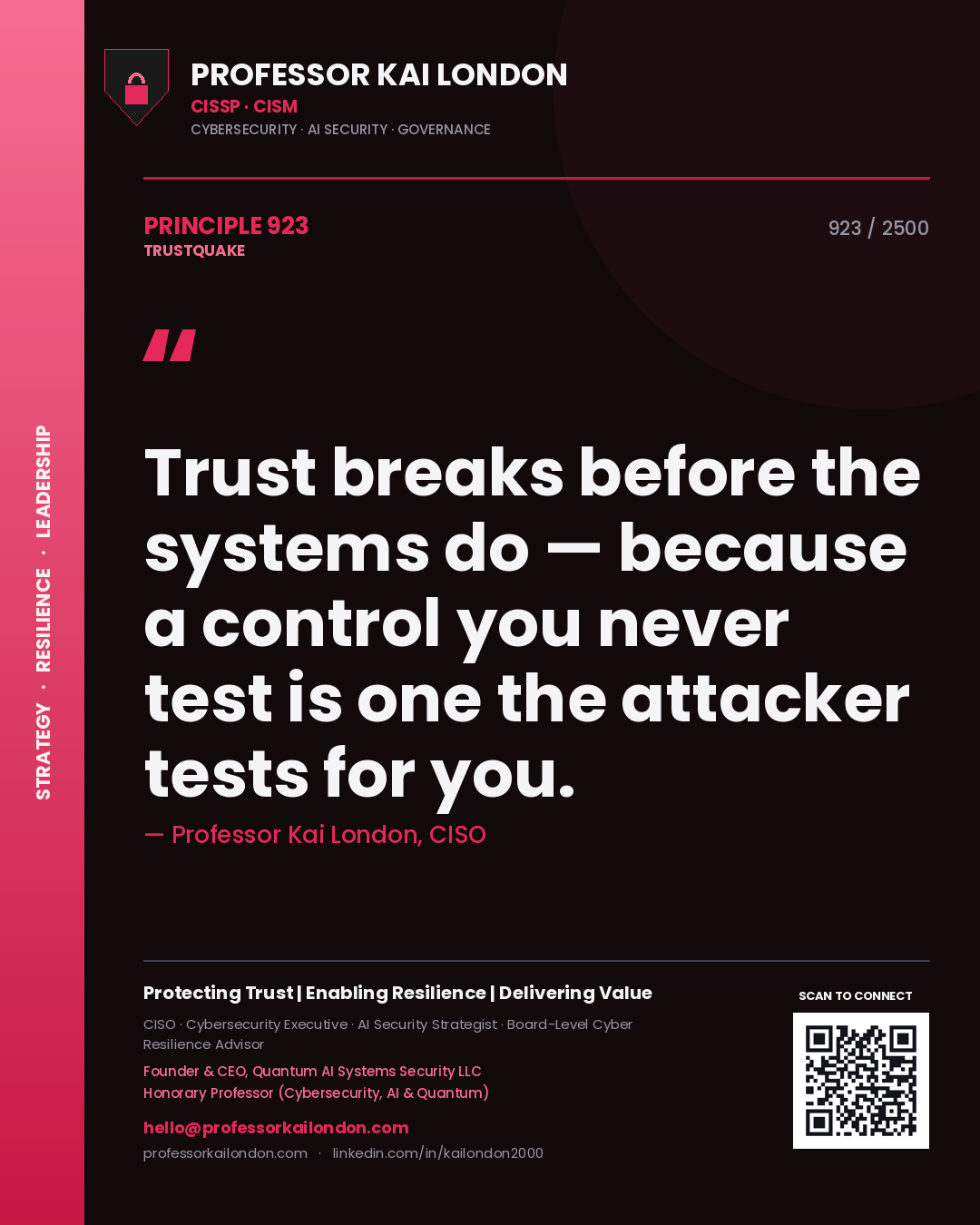 Professor Kai London principle 923: Trust breaks before the systems do — because a control you never test is one the attacker tests for you.