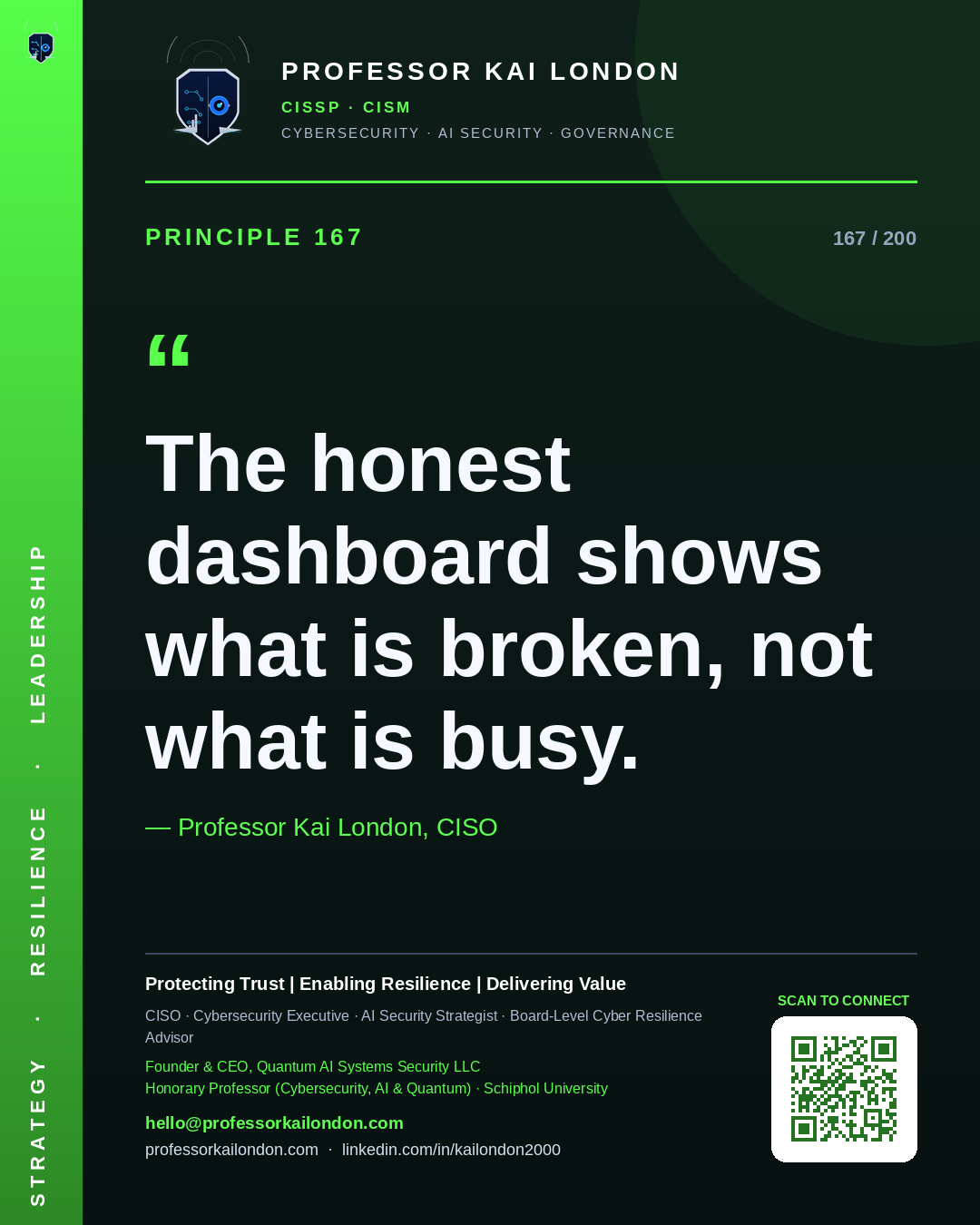 Professor Kai London cybersecurity principle 167: "The honest dashboard shows what is broken, not what is busy." — CISO, AI security & cyber resilience advisor.