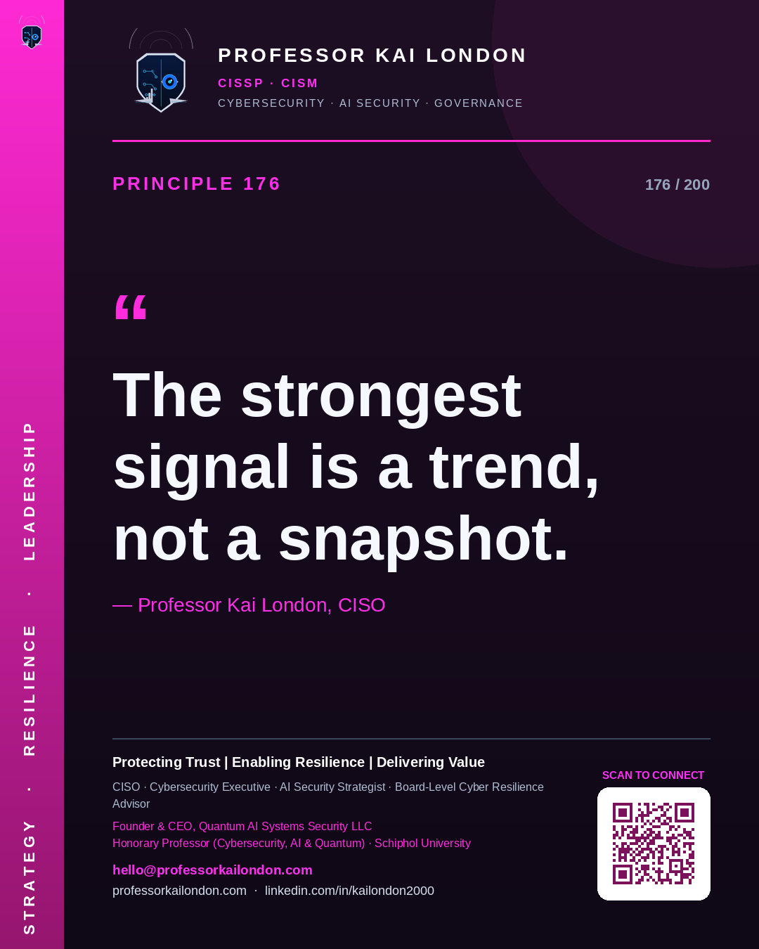 Professor Kai London cybersecurity principle 176: "The strongest signal is a trend, not a snapshot." — CISO, AI security & cyber resilience advisor.