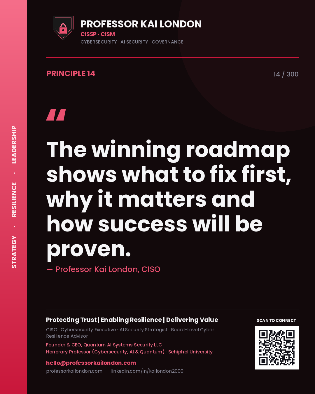 The winning roadmap shows what to fix first, why it matters and how success will be proven. — Professor Kai London, CISO. Principle 14 of 300 on Roadmap.