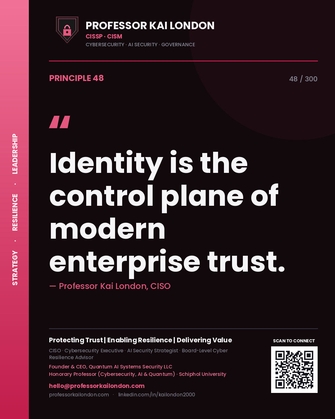 Identity is the control plane of modern enterprise trust. — Professor Kai London, CISO. Principle 48 of 300 on IAM / Zero Trust.