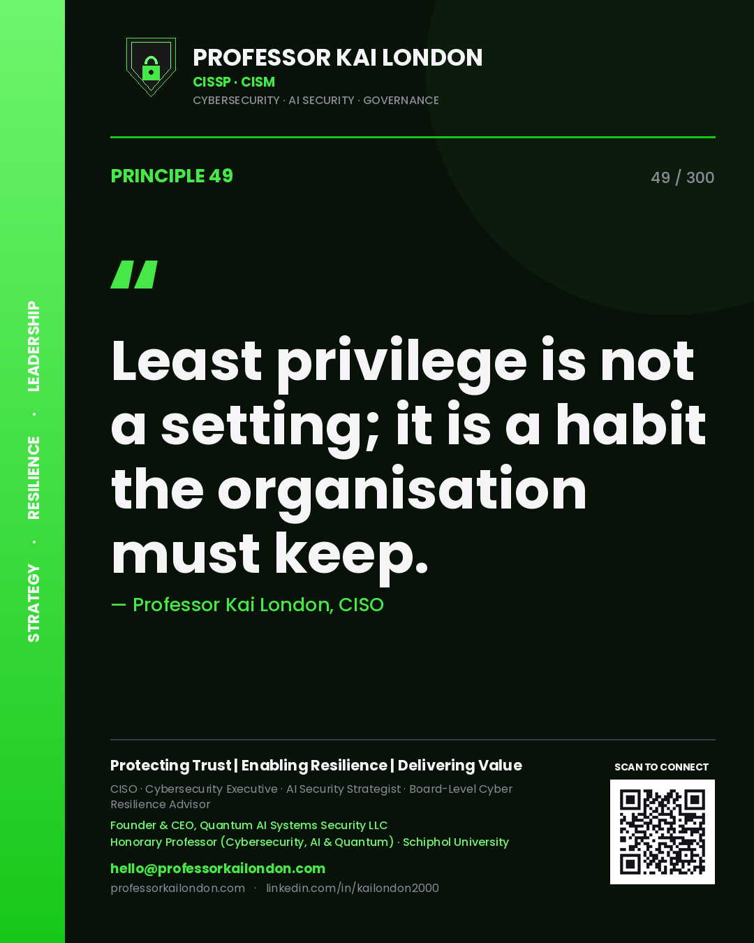 Least privilege is not a setting; it is a habit the organisation must keep. — Professor Kai London, CISO. Principle 49 of 300 on Access Control.