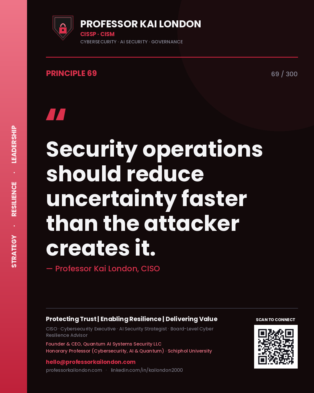 Security operations should reduce uncertainty faster than the attacker creates it. — Professor Kai London, CISO. Principle 69 of 300 on SecOps.