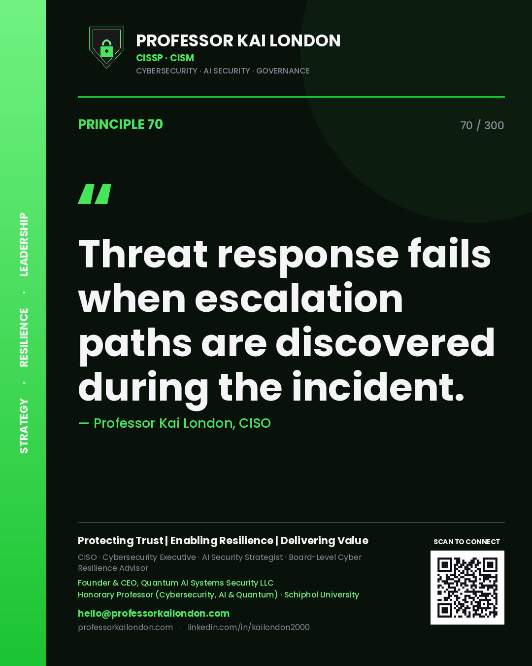 Threat response fails when escalation paths are discovered during the incident. — Professor Kai London, CISO. Principle 70 of 300 on Incident Response.