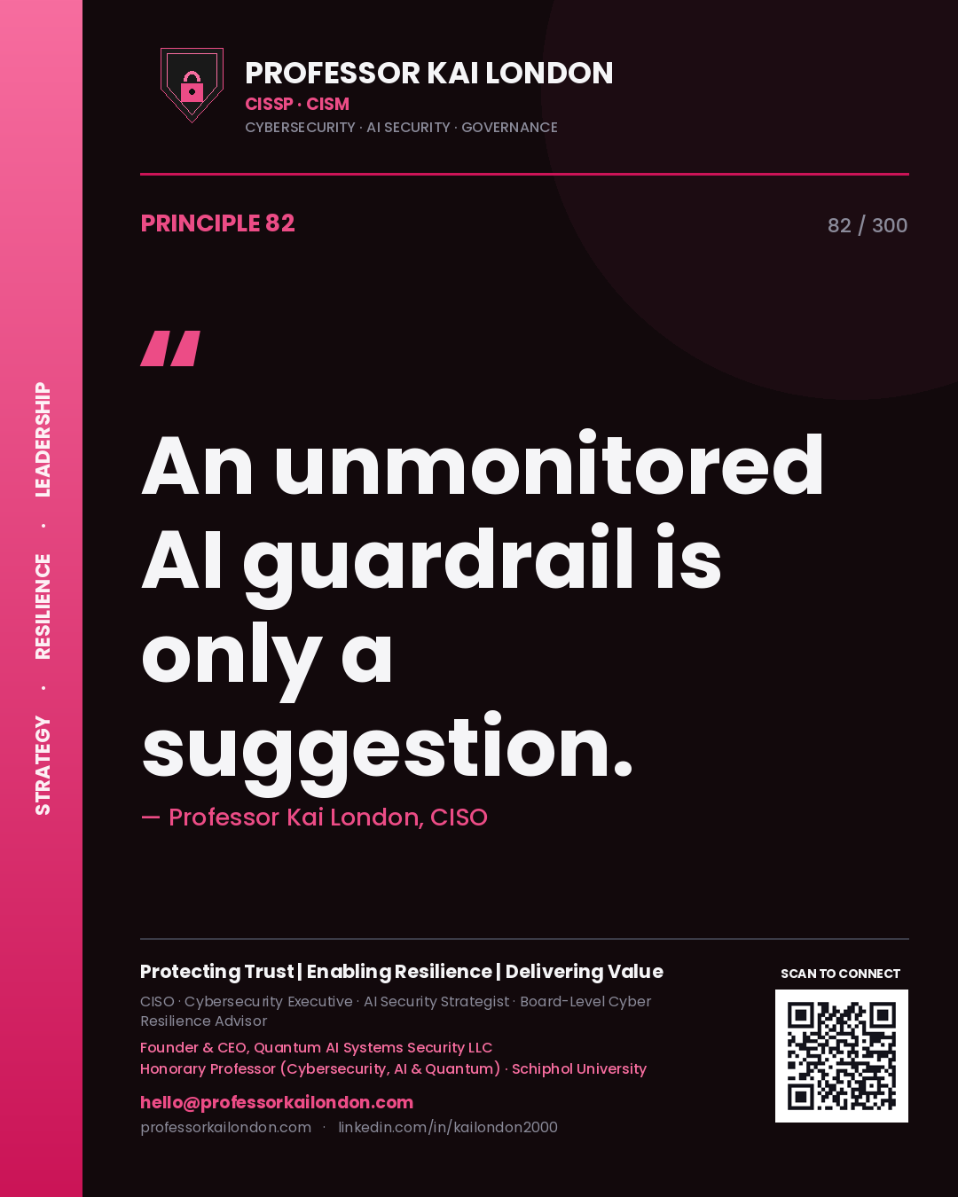 An unmonitored AI guardrail is only a suggestion. — Professor Kai London, CISO. Principle 82 of 300 on AI Controls.