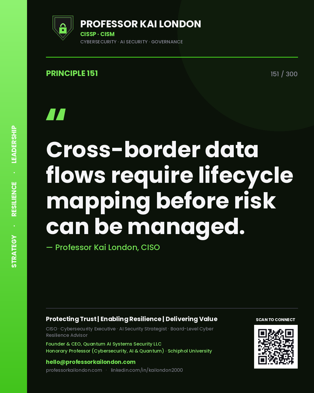 Cross-border data flows require lifecycle mapping before risk can be managed. — Professor Kai London, CISO. Principle 151 of 300 on Data Transfers.