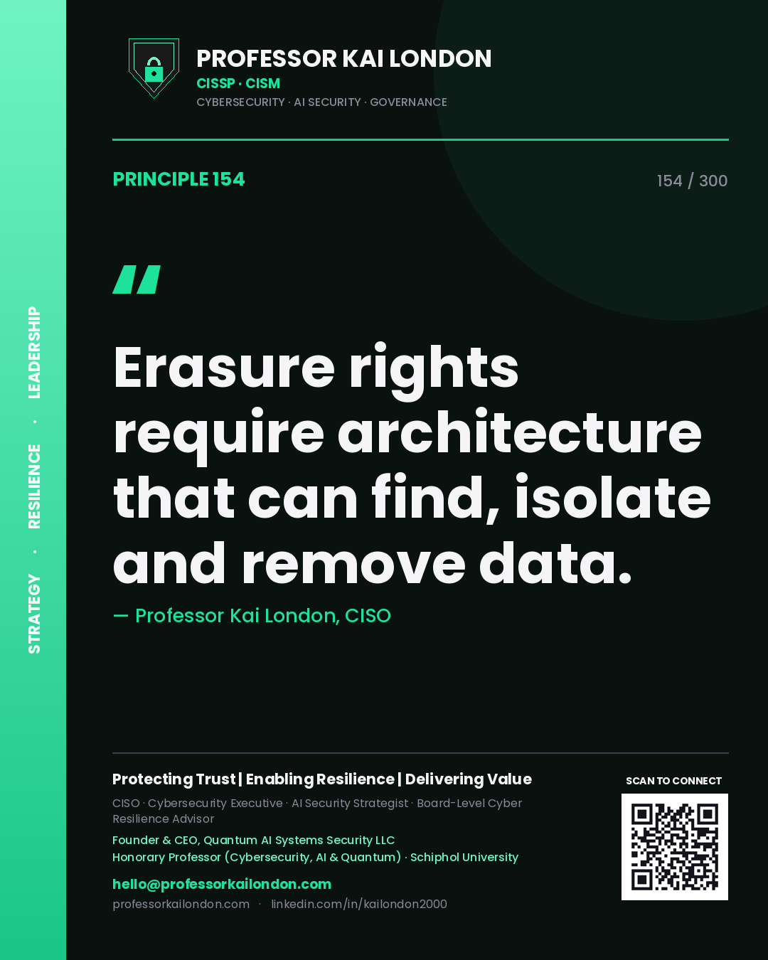 Erasure rights require architecture that can find, isolate and remove data. — Professor Kai London, CISO. Principle 154 of 300 on GDPR / Lifecycle.