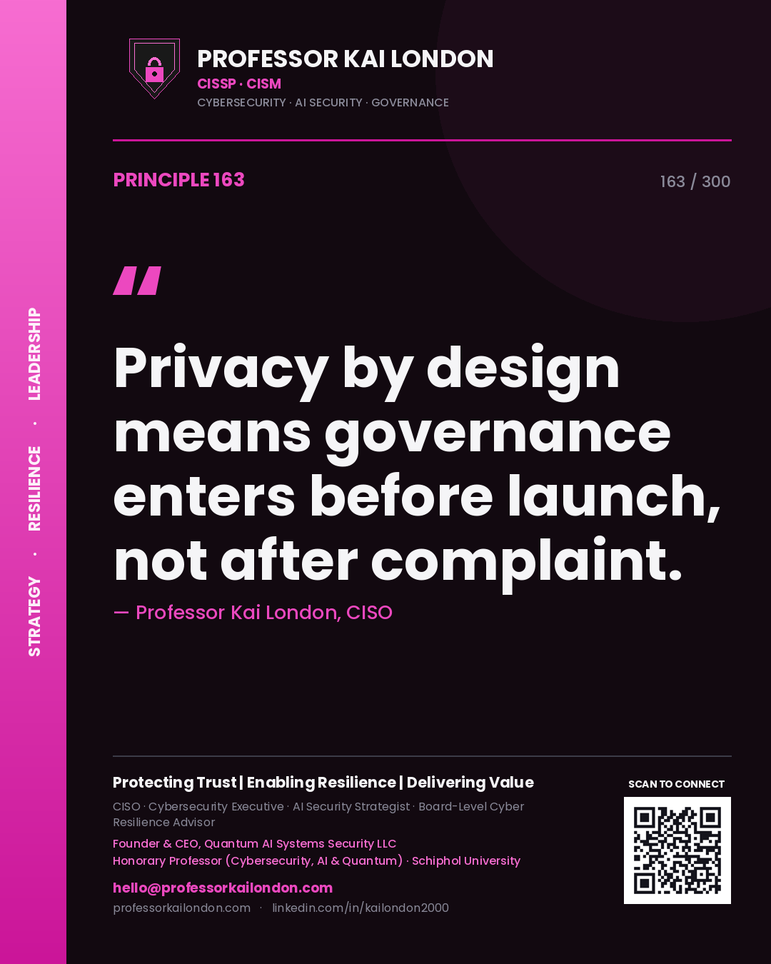 Privacy by design means governance enters before launch, not after complaint. — Professor Kai London, CISO. Principle 163 of 300 on Privacy by Design.