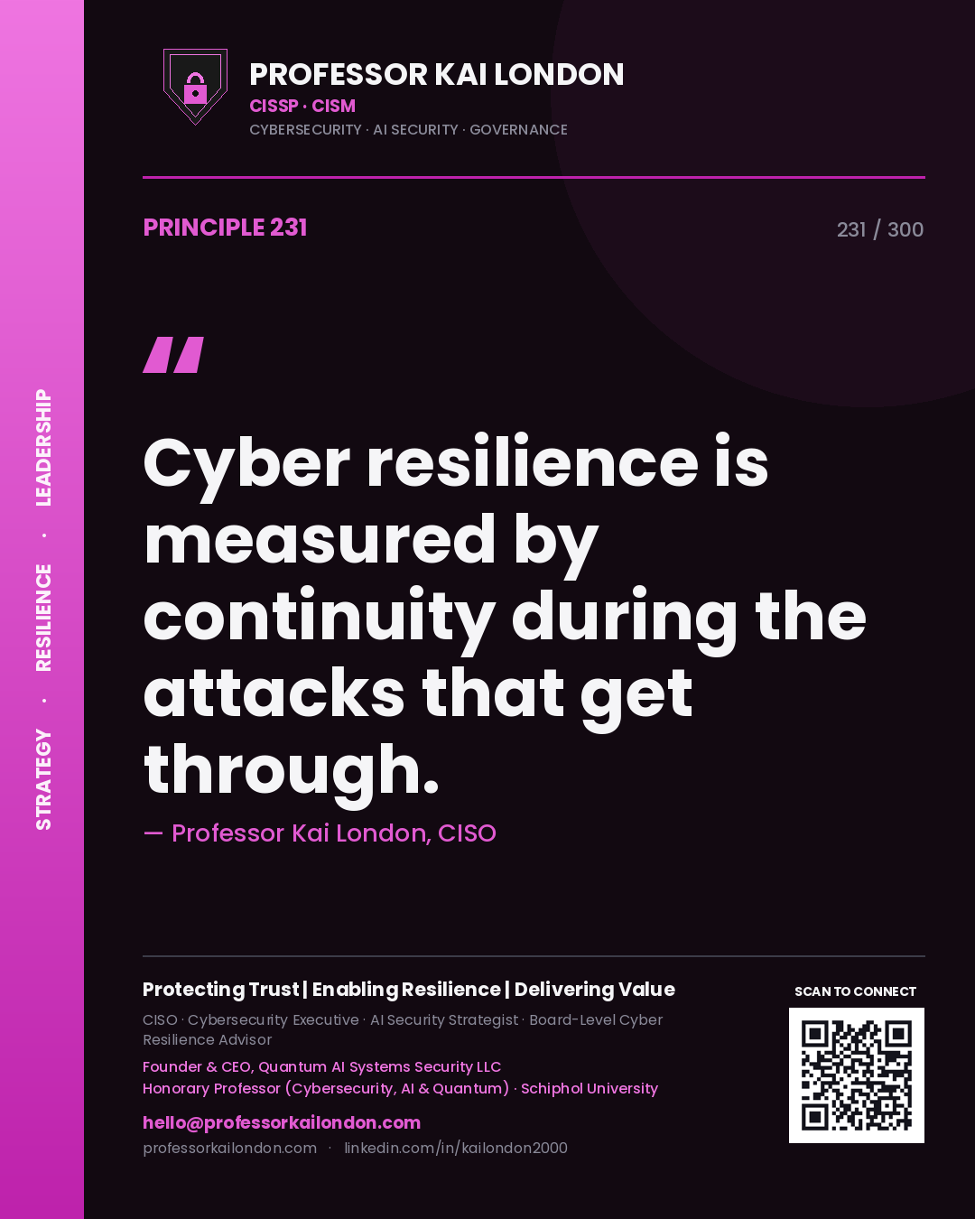 Cyber resilience is measured by continuity during the attacks that get through. — Professor Kai London, CISO. Principle 231 of 300 on Incident Response.
