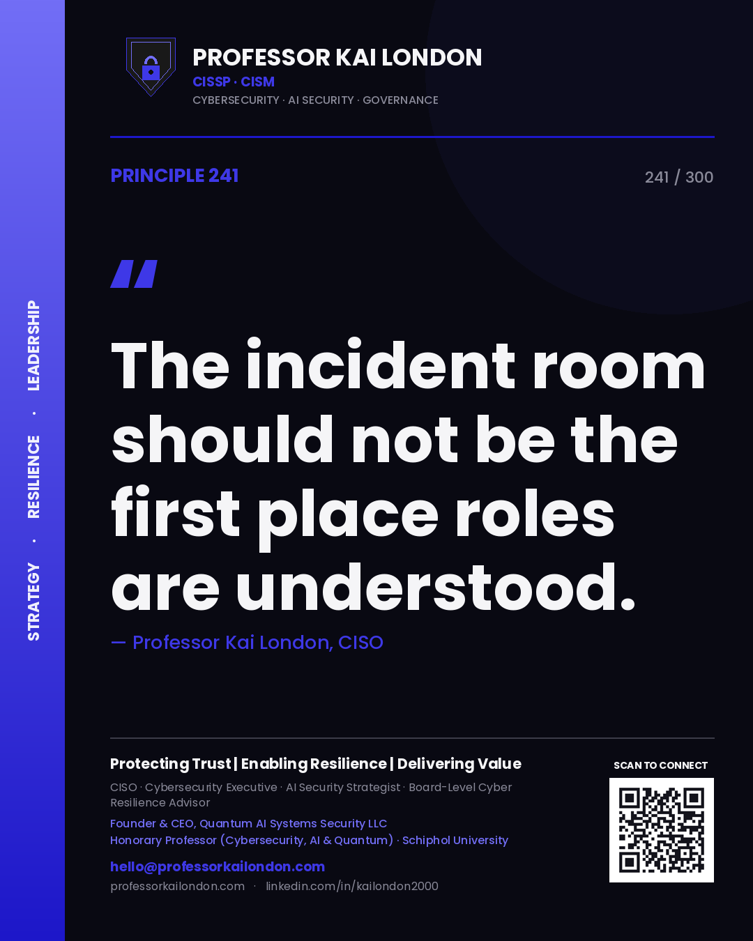 The incident room should not be the first place roles are understood. — Professor Kai London, CISO. Principle 241 of 300 on IR Governance.