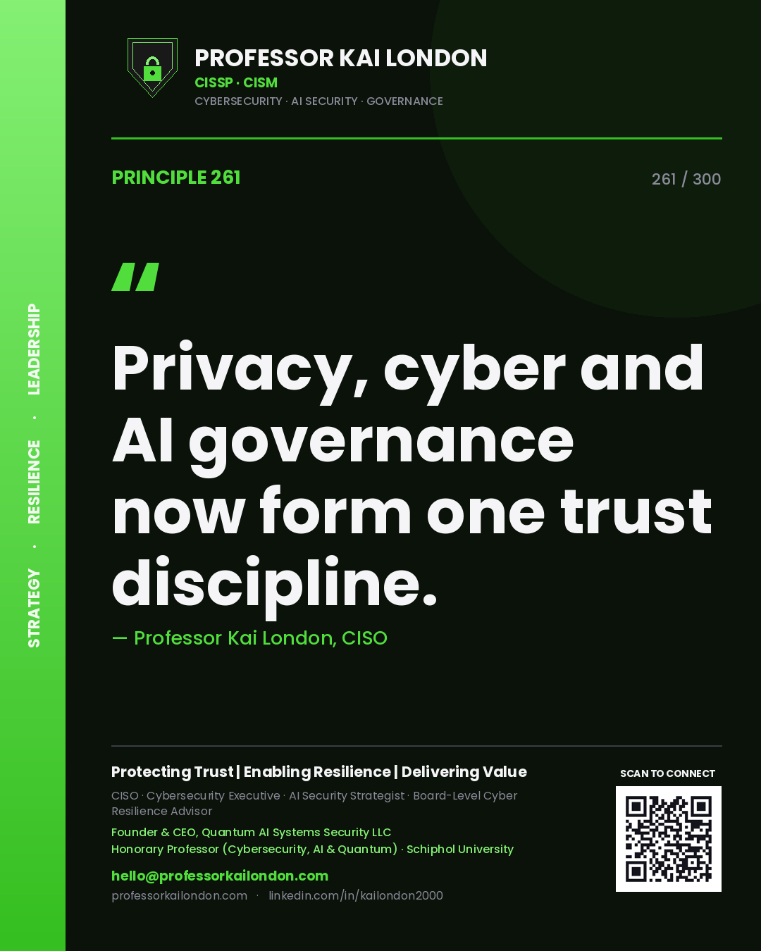 Privacy, cyber and AI governance now form one trust discipline. — Professor Kai London, CISO. Principle 261 of 300 on Integrated Governance.